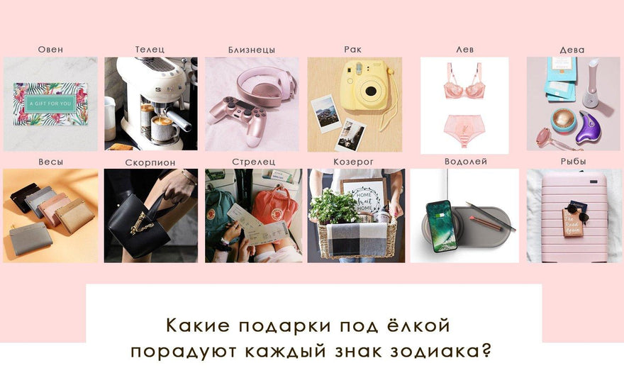 Какие подарки под ёлкой порадуют каждый знак зодиака? - yesUndress